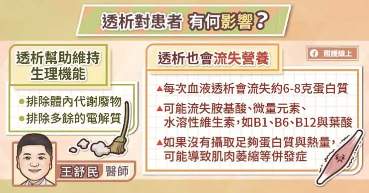 透析對患者有何影響