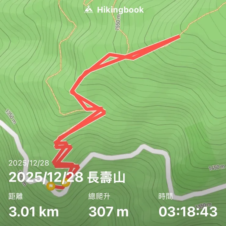 我們的路徑和花費時間