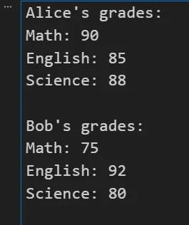 字典應用for迴圈