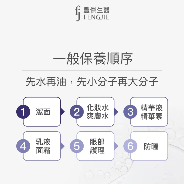 基本的臉部保養順序