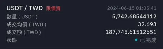 BitoPro 賣出紀錄