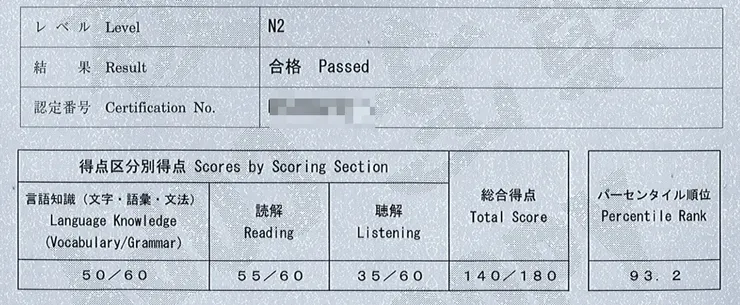 日檢N2成績