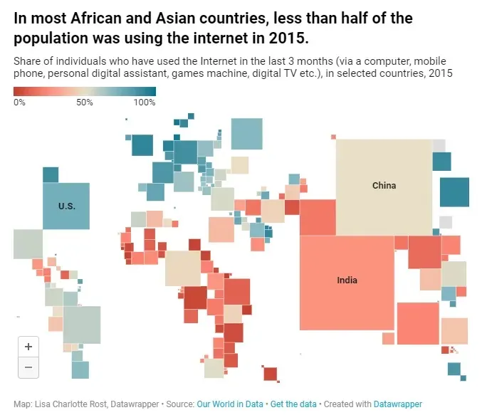 vocus｜新世代的創作平台