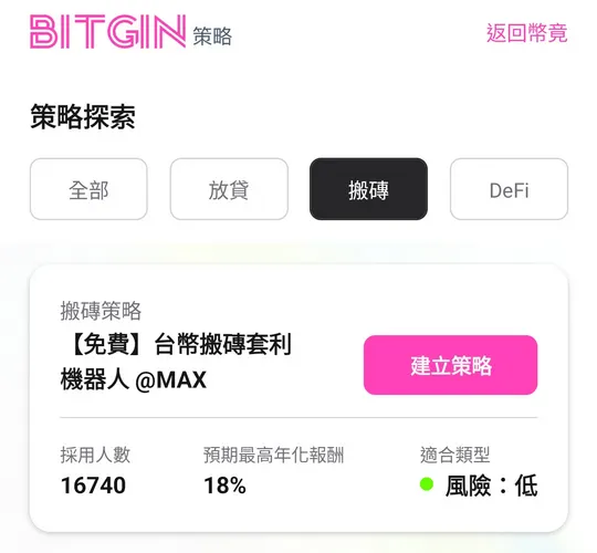 來源：BITGIN交易所
