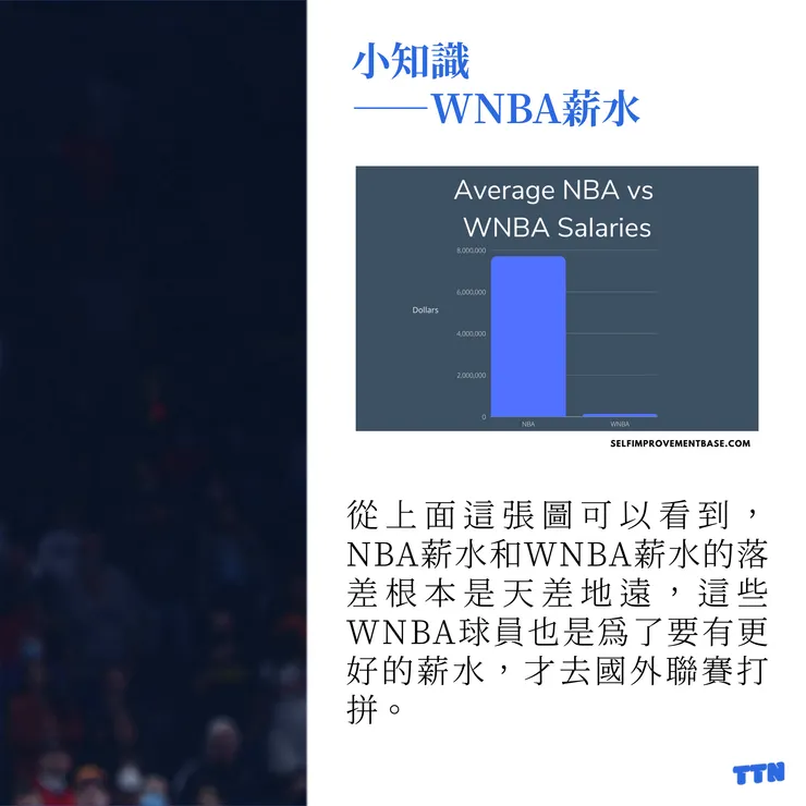 圖片為當時貼文配圖