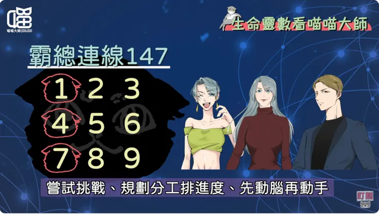 霸總連線147的能力特質