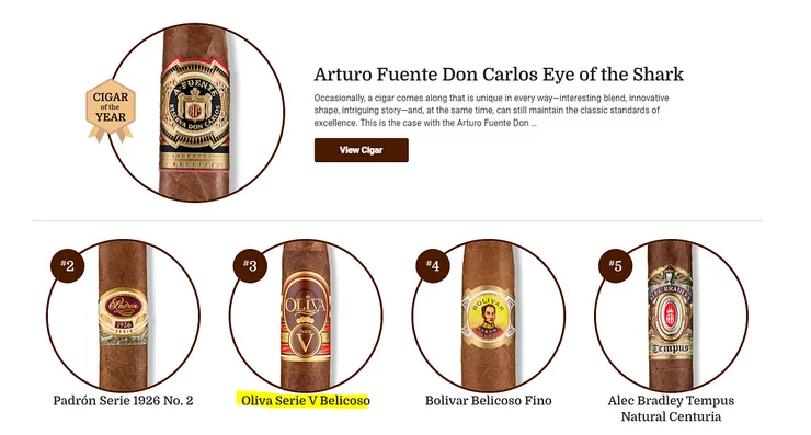 The Top 25 Cigars of 2017