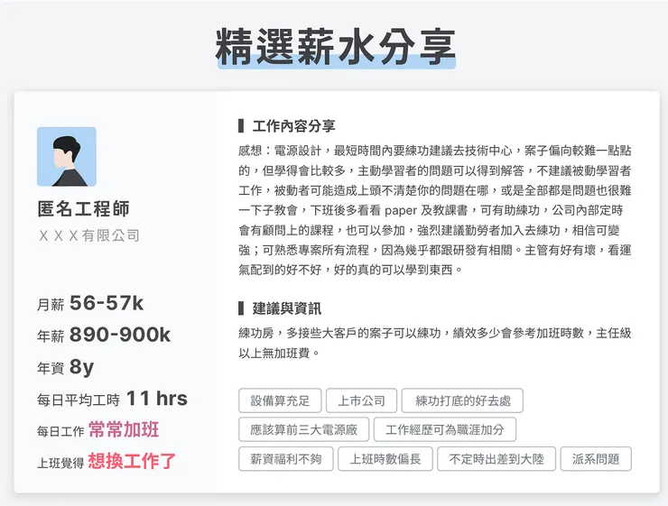 比薪水的薪水分享