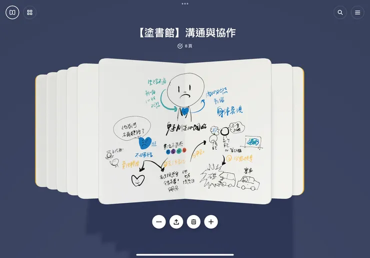 視角一：熟悉的翻頁模式。