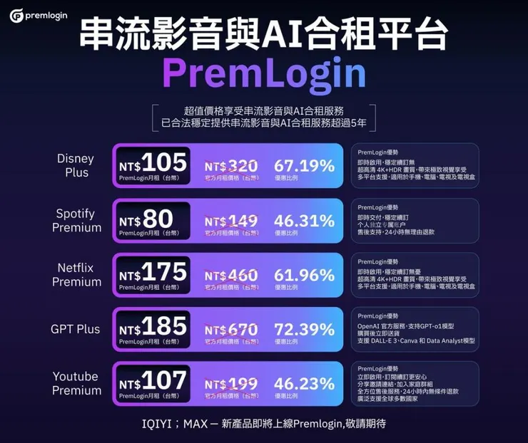 Premlogin 訂閱共享平台：便宜訂閱Gemini 3 Pro、ChatGPT、Netflix 4k、YouTube Premium、Disney+、Canva Pro、Spotify、PREPLEXITY PRO、CapCut Pro、Super Grok、Tinder、GAMMA PRO、Adobe、MAX、DUOLINGO SUPER、Notion、CRUNCHYROLL MEGA FAN、Office365、Readwise、Cookidoo、ENVATO、TIDAL、FIGMA、Downie 4、QUIZLET PLUS、CONSENSUS、Suno、STRAVA、League Pass、Bumble＆9折優惠碼