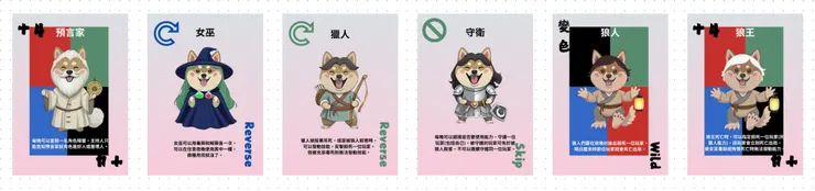 狼人殺-12人-狼王局