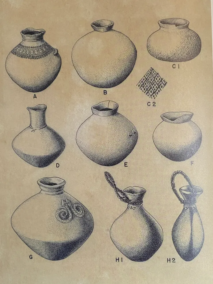 陳奇祿手繪原住民陶器用品, 圖A-F為魯凱族陶壺、G為排灣族、H為阿美族（圖片翻攝自《神手奇畫》）