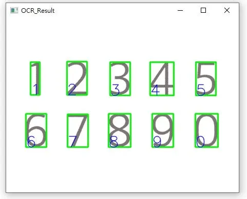 OCR結果圖