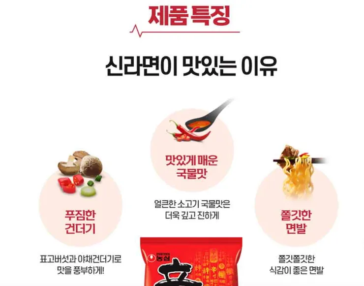 LOTTE Mart辛拉麵商品文案