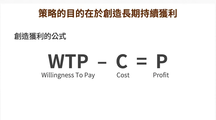 創造獲利的公式