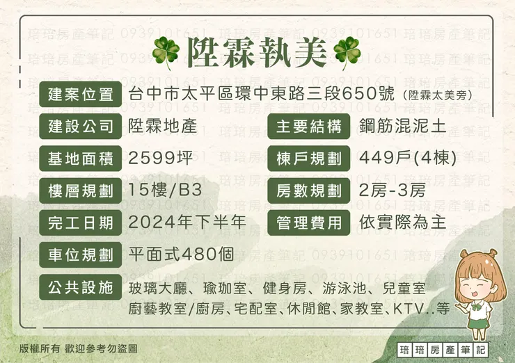 陞霖執美 基本資料