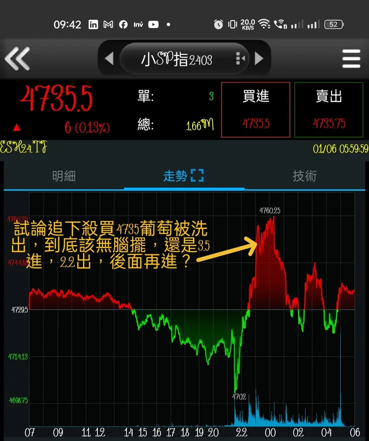 事後諸葛1k c 點圖