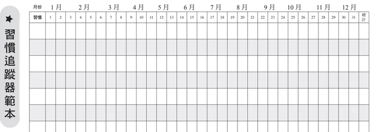 出自：量子習慣-習慣追蹤器範本