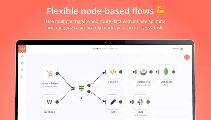 n8n自動化工作流