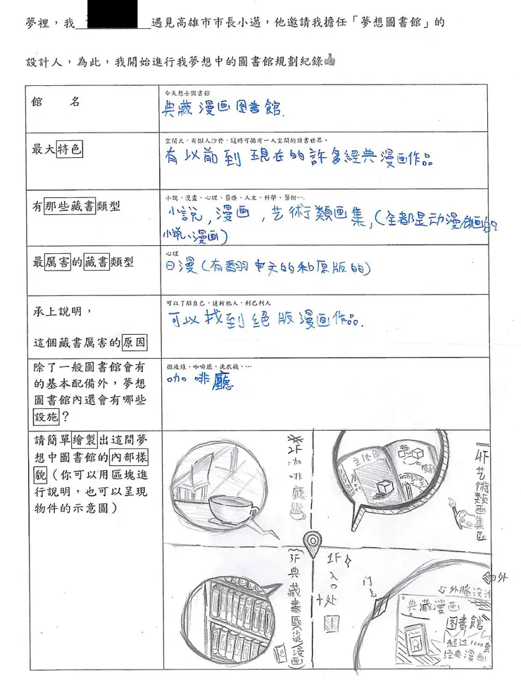 愛漫的，不管設計什麼，都有漫，真的是「漫活」人生啊ＸＤ