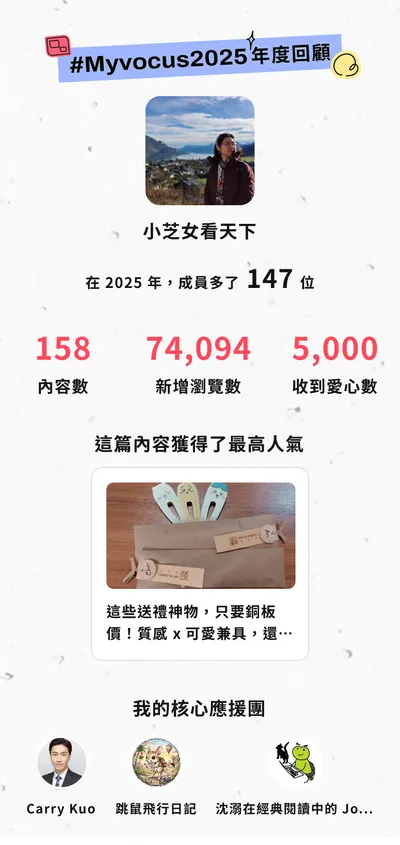 2025 方格子年度回顧，謝謝格友