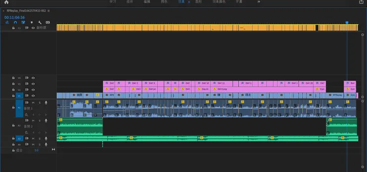 現代網路資源多，人人都可以自行學習影片製作