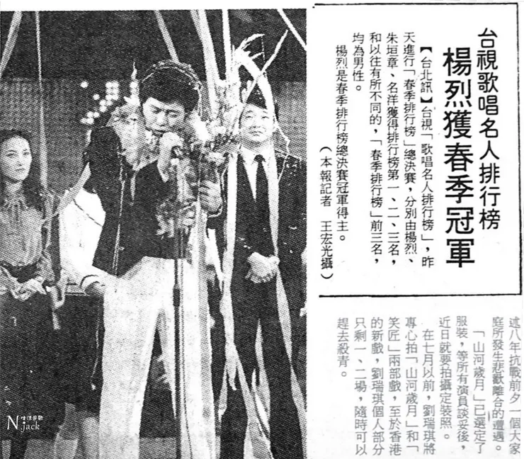 民生報1984.03.28：1984春季冠軍楊烈