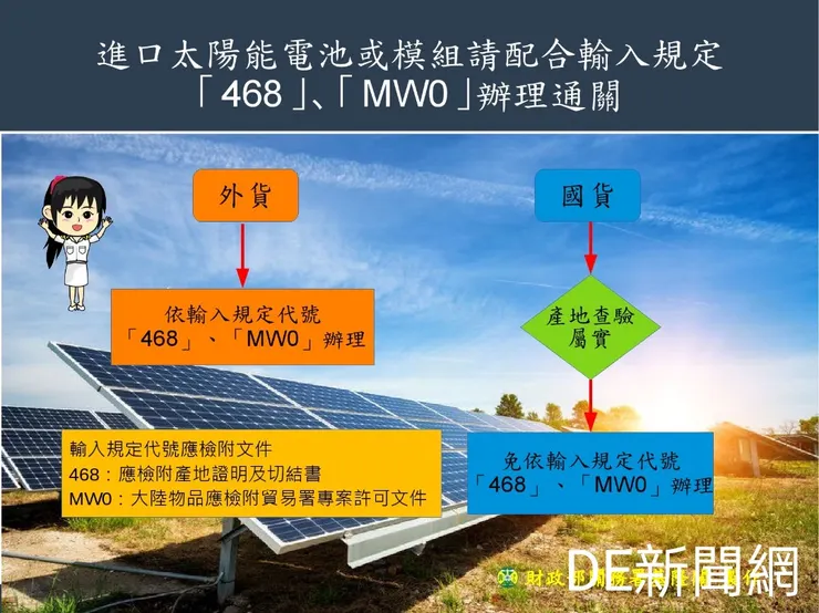 照片由基隆關/提供。