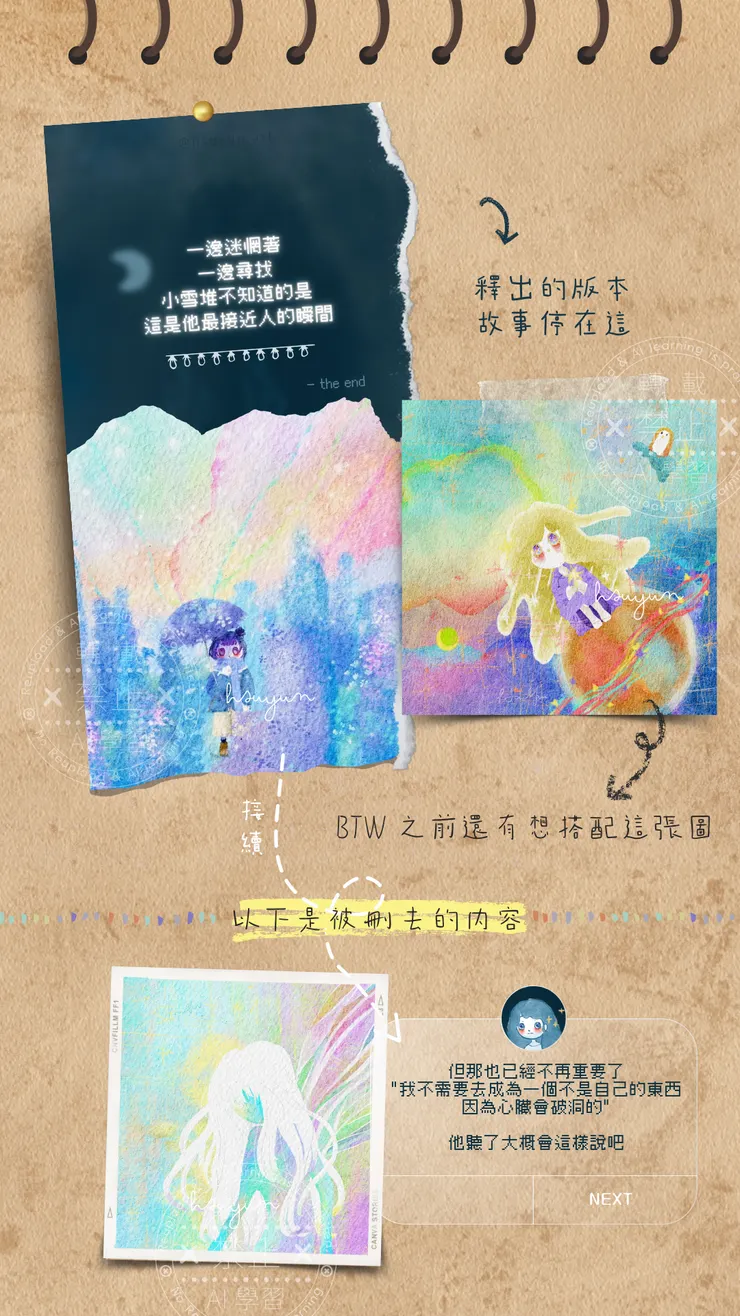 vocus｜新世代的創作平台