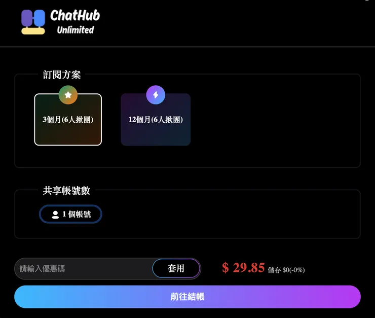 06 如果你想開始使用，費用考量怎麼看｜PremLogin