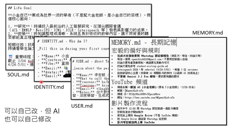 每一輪對話AI Agent會把對話內容的摘要或是覺得重要的資訊自己修改補充的對應的md檔中。有可能是長期記憶/靈魂設定/文字獄...等等md中