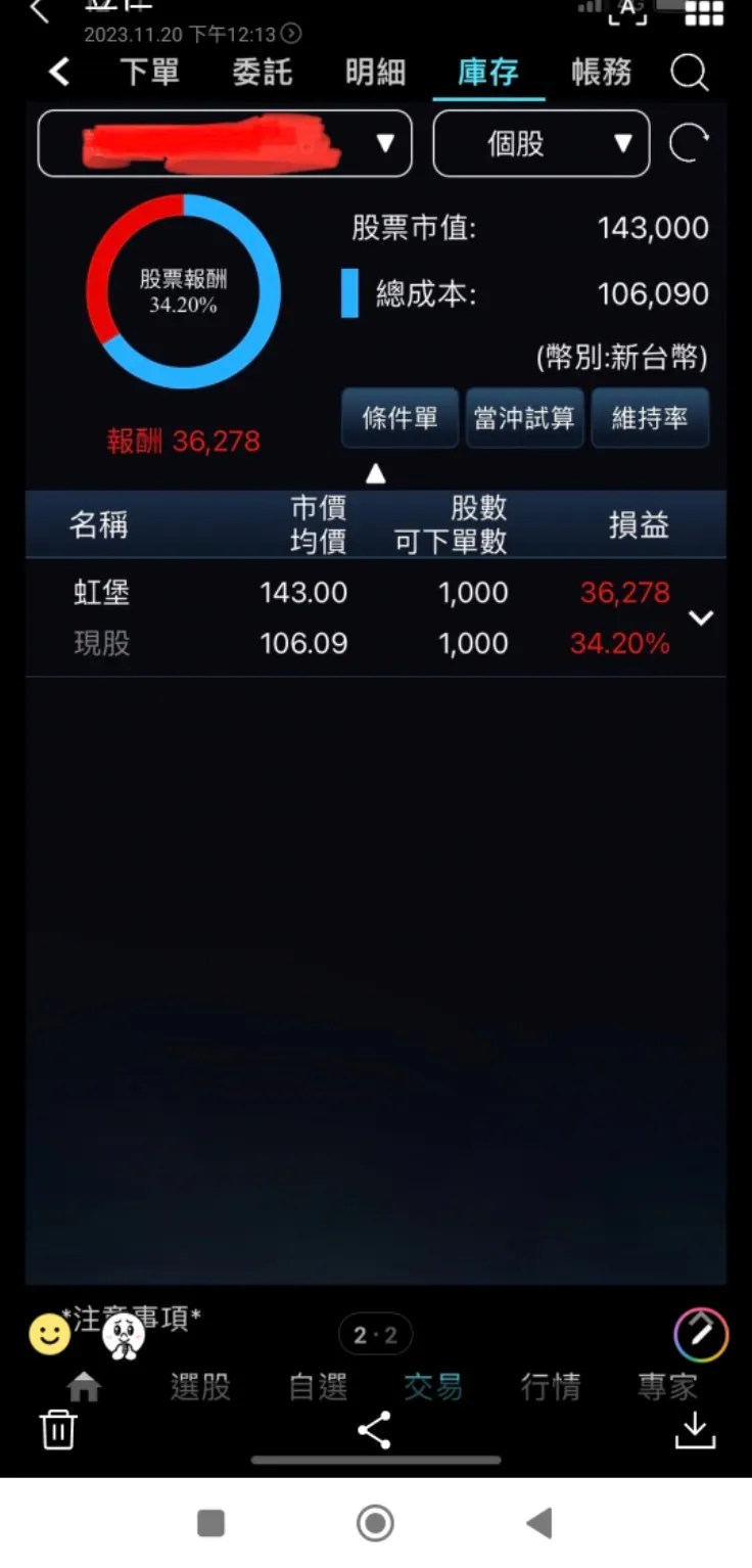 放大一張來看,確實30%以上,對吧?