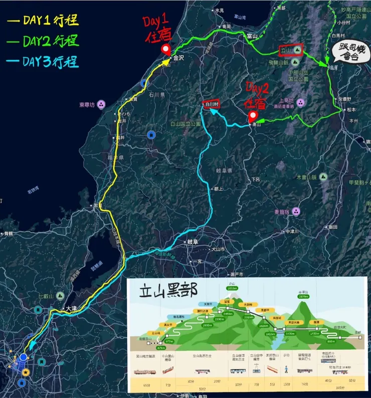 立山黑部的行程規劃