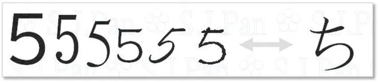 長得像「5」卻唸「7」。