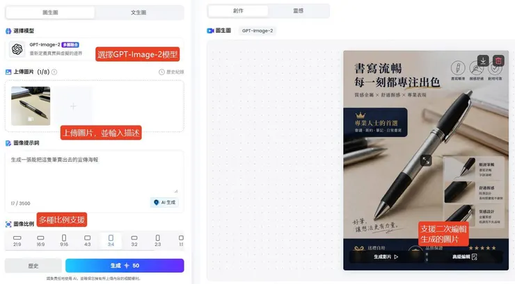 vocus｜新世代的創作平台