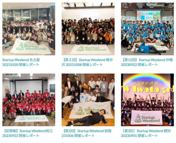 疫情收束以後，全國各地又開始舉辦創業週末了，不過2024年的活動報告還沒上傳