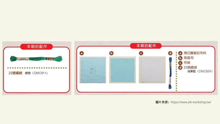第11期 配件材料