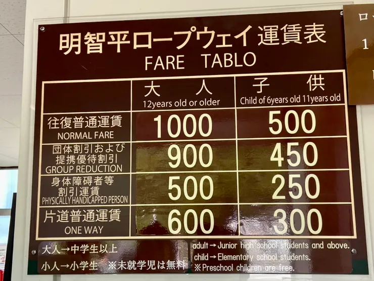 2023年7月的票價