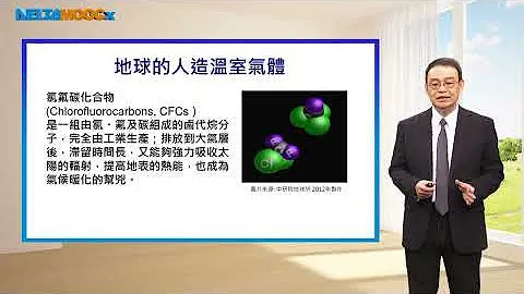 中央大學_氣候變遷的科學教育_溫室氣體