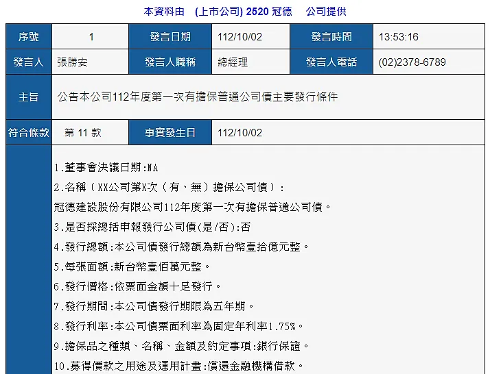資料來源：公開資訊觀測站