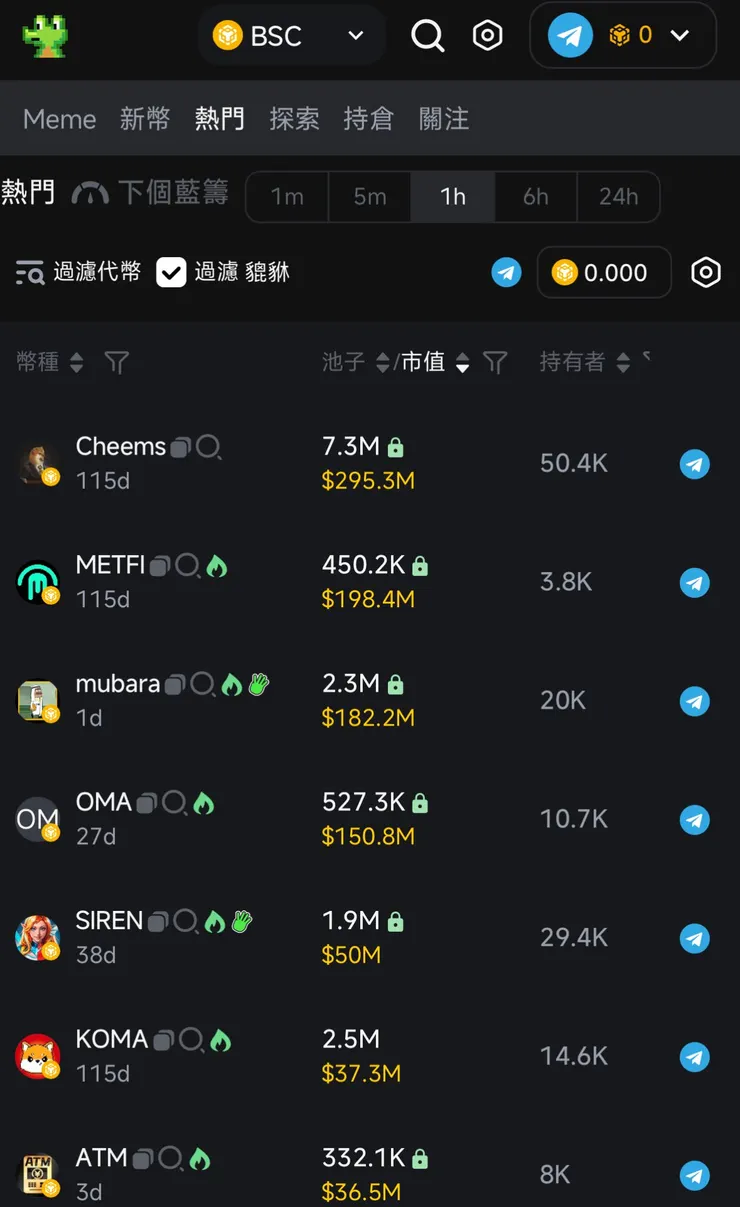 GMGN 教學：聰明錢跟單怎麼用？手續費、下載、風 截圖 11
