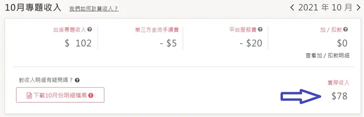 vocus｜新世代的創作平台