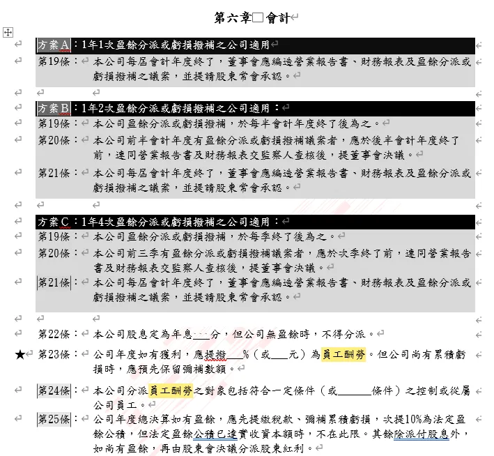 公司章程範本，新北市經發局