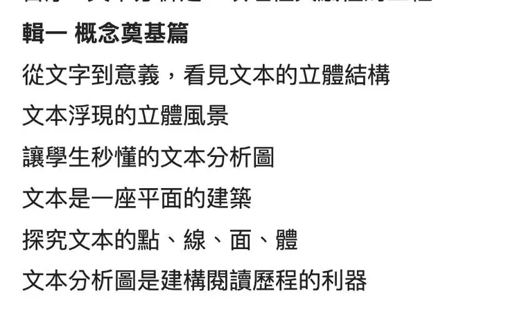 沒聽過或聽過全還給國珍老師的🤣，就從「概念奠基篇」開始