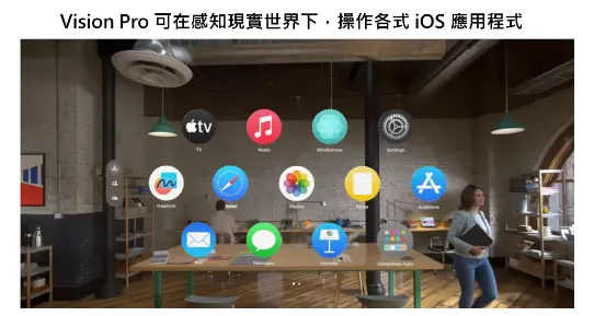 Source：蘋果官網