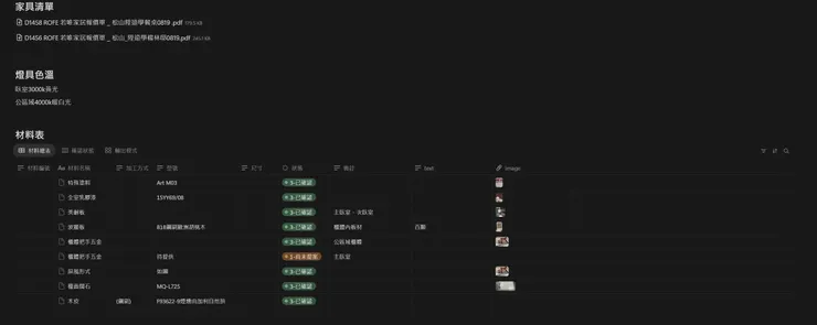 泛設計室內裝修設計有限公司｜工程履歷