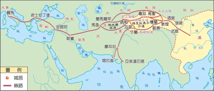 絲路-〈翰林雲端學院〉