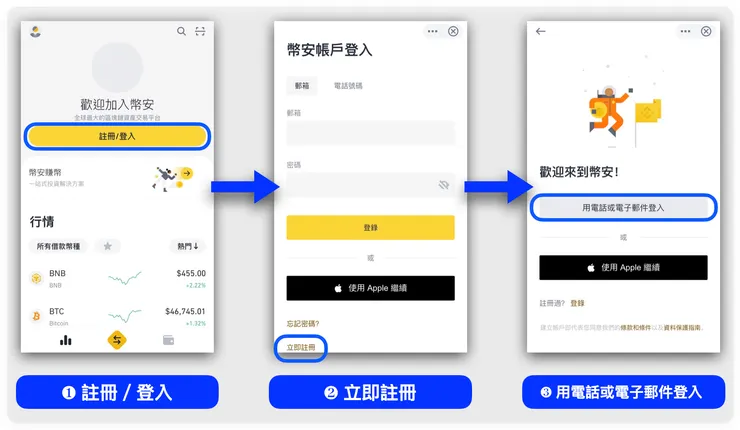 幣安交易所註冊