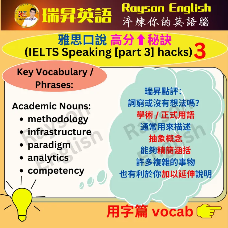 IELTS Speaking Tips - academic nouns 瑞昇英語