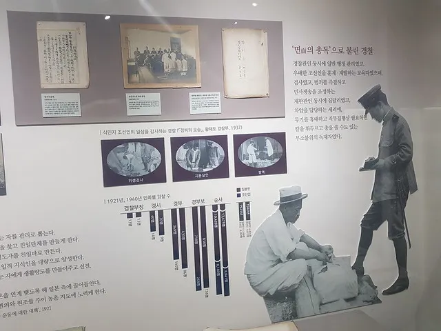 警察大人對於小民的權威，在殖民地台灣如是、在殖民地朝鮮亦如是。